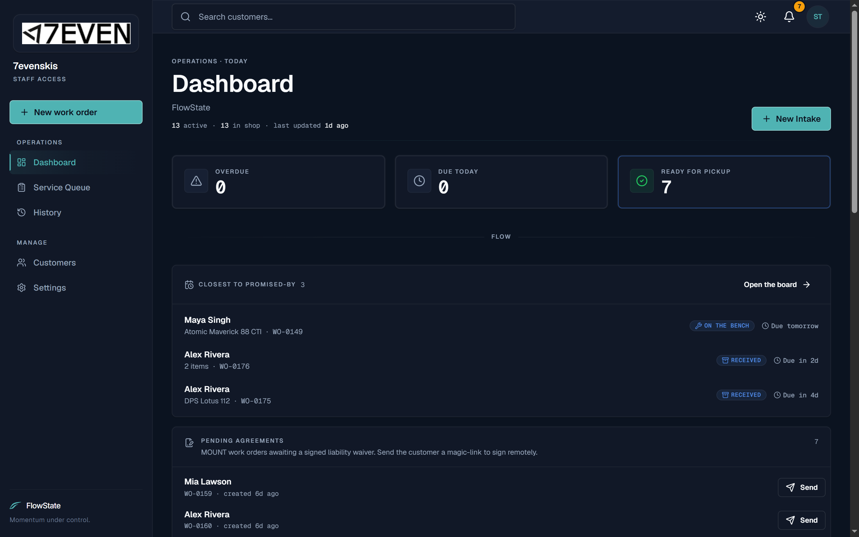 FlowState dashboard — one shop’s own command center with overdue, due-today, and ready-for-pickup counts.