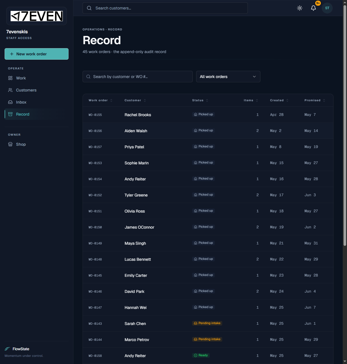 The Record, a searchable table of every work order including picked-up ones
